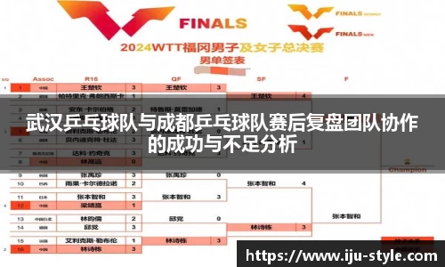 武汉乒乓球队与成都乒乓球队赛后复盘团队协作的成功与不足分析