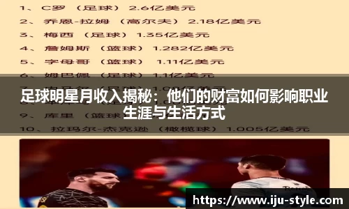 足球明星月收入揭秘：他们的财富如何影响职业生涯与生活方式