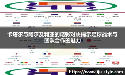 卡塔尔与阿尔及利亚的精彩对决揭示足球战术与团队合作的魅力